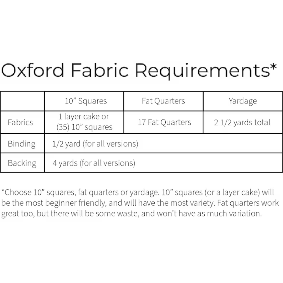 PDF Oxford Throw Quilt Pattern Download, layer cake quilt, beginner quilt pattern, fast quilt pattern