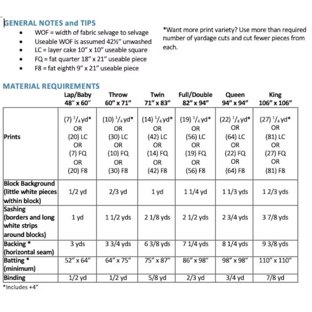 Beautifully Done DIGITAL PDF Quilt Pattern: 6 sizes - layer cake, fat quarter, fat eighth
